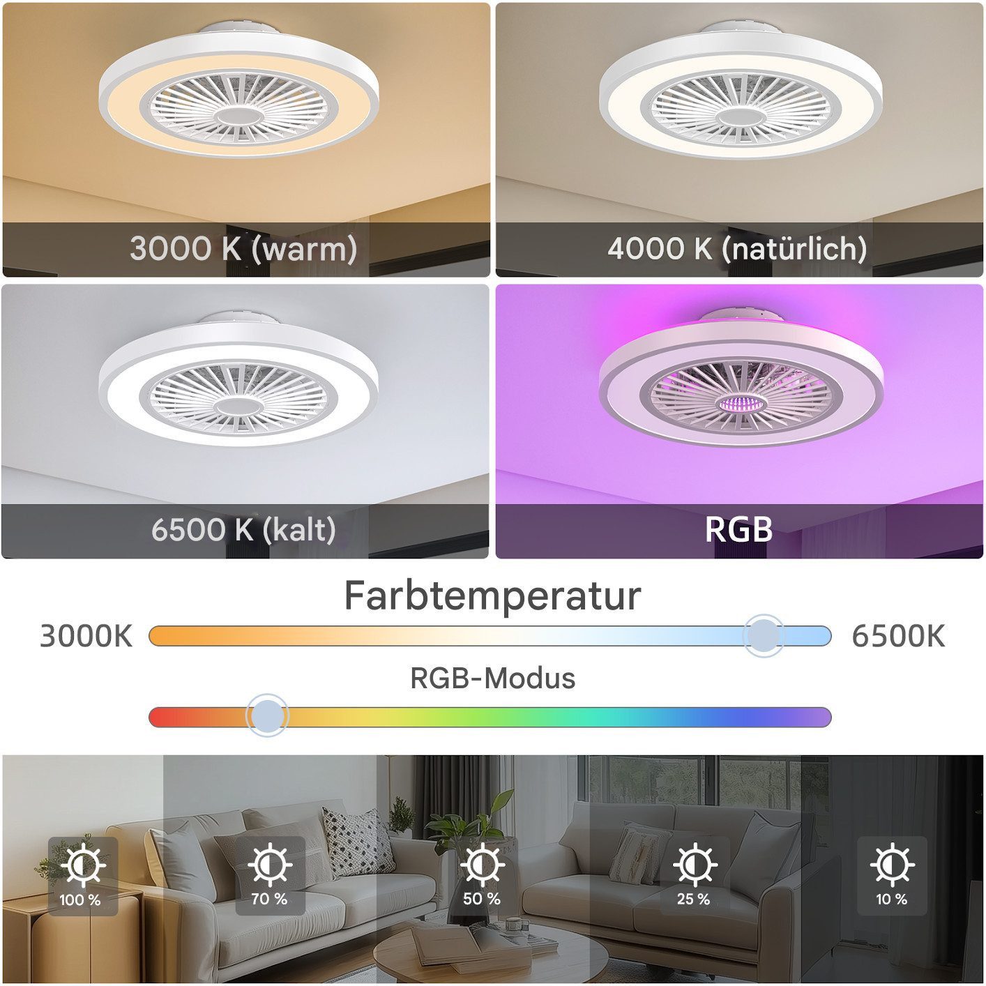 LEENON Deckenventilator 54cm Deckenventilator mit LED günstig online kaufen