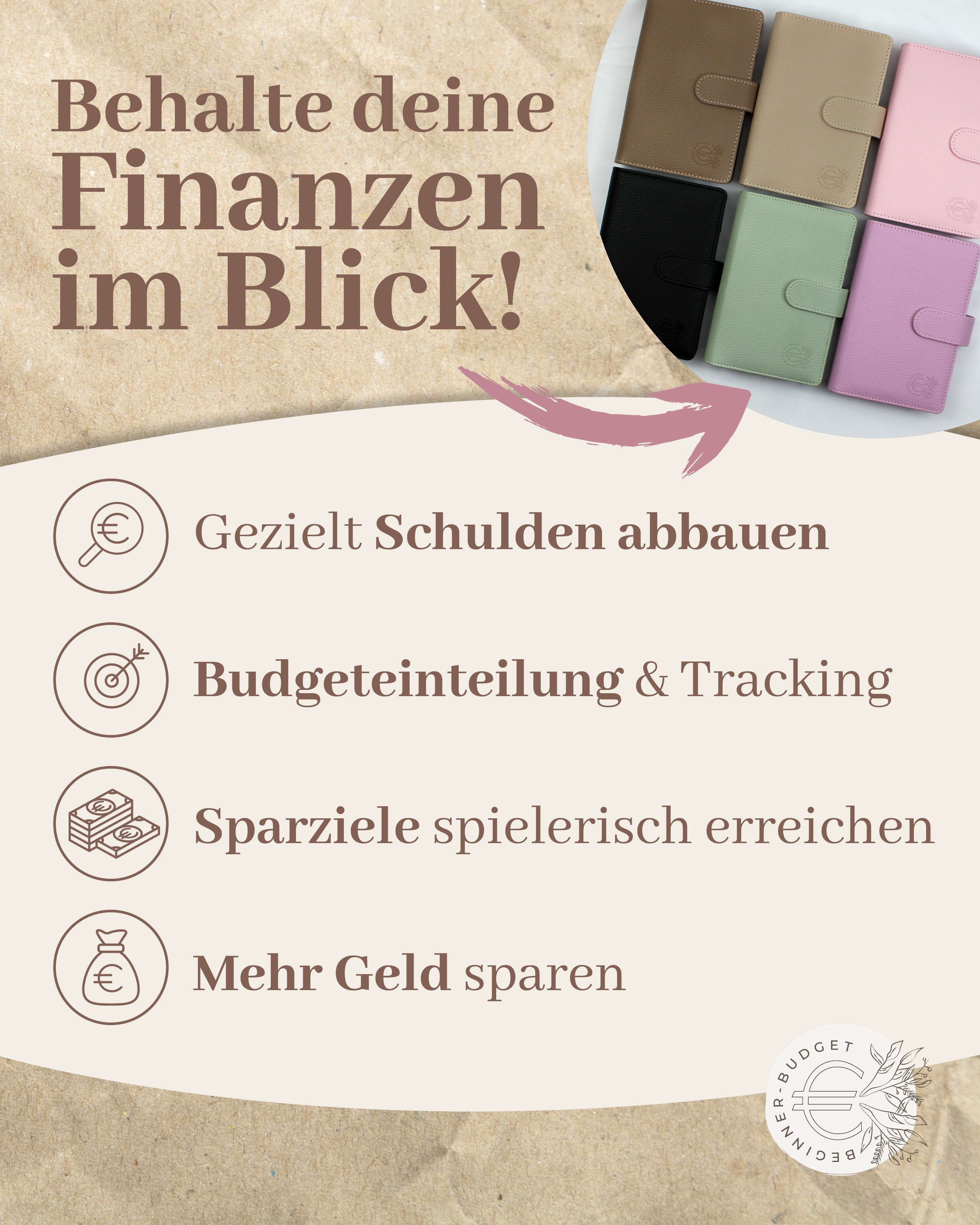 BeginnerBudget Ringbuchmappe Budgetplaner Starter-Set Sparbuch zum Geld Sparen + Spar-Challenges, Sparen mit Umschlagmethode + Anleitung - Ringbuch - Binder A6