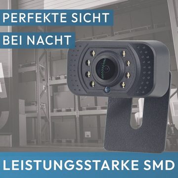 VSG24 Nummernschild Rückfahrkamera PILOT PRO HD mit großem 155° Blickwinkel Rückfahrkamera (HD 1080P, Kompakt, Nachtsicht, als Front Kamera geeignet 12V-24V)