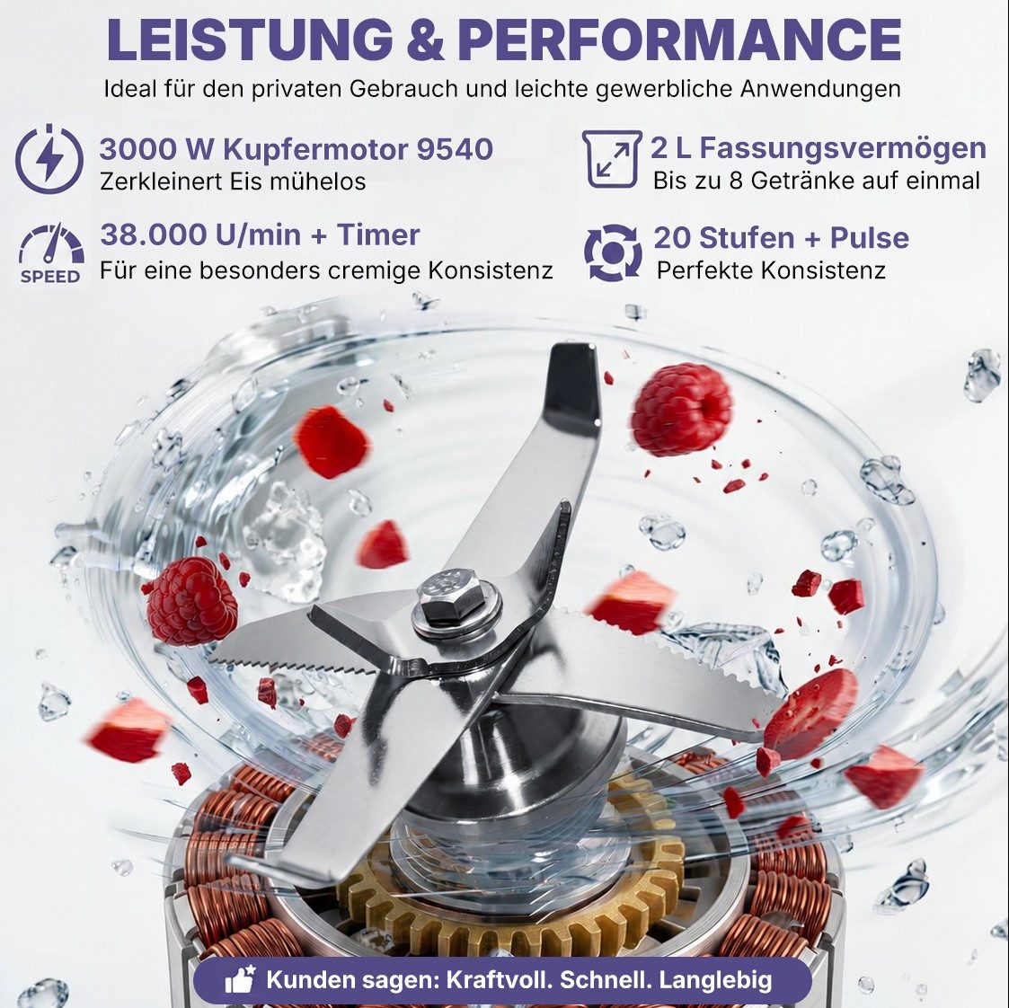ibettertec Standmixer 2026 Neu 3000W Blender, 2 L Mixer Smoothie Maker, Shaker für Protein, 38.000 U/Min Hochleistungsmixer, mit Rührstab, Selbstreinigend, Time – Bild 3 von 5