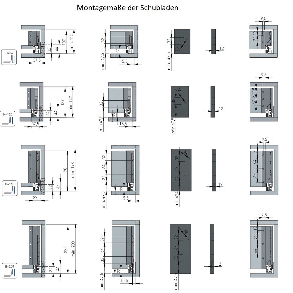 Soft Weiß MS Schubladensystem Beschläge Schubkasten-Set Auszug Close