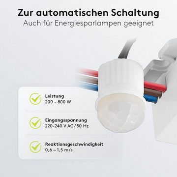 Goobay Bewegungsmelder 360 Grad PIR Sensor Melder für Innen, (Lose Kabelenden, Kleinstbauweise für unsichtbare Montage), 6 m Reichweite / Unterputzmontage / lose Kabelenden