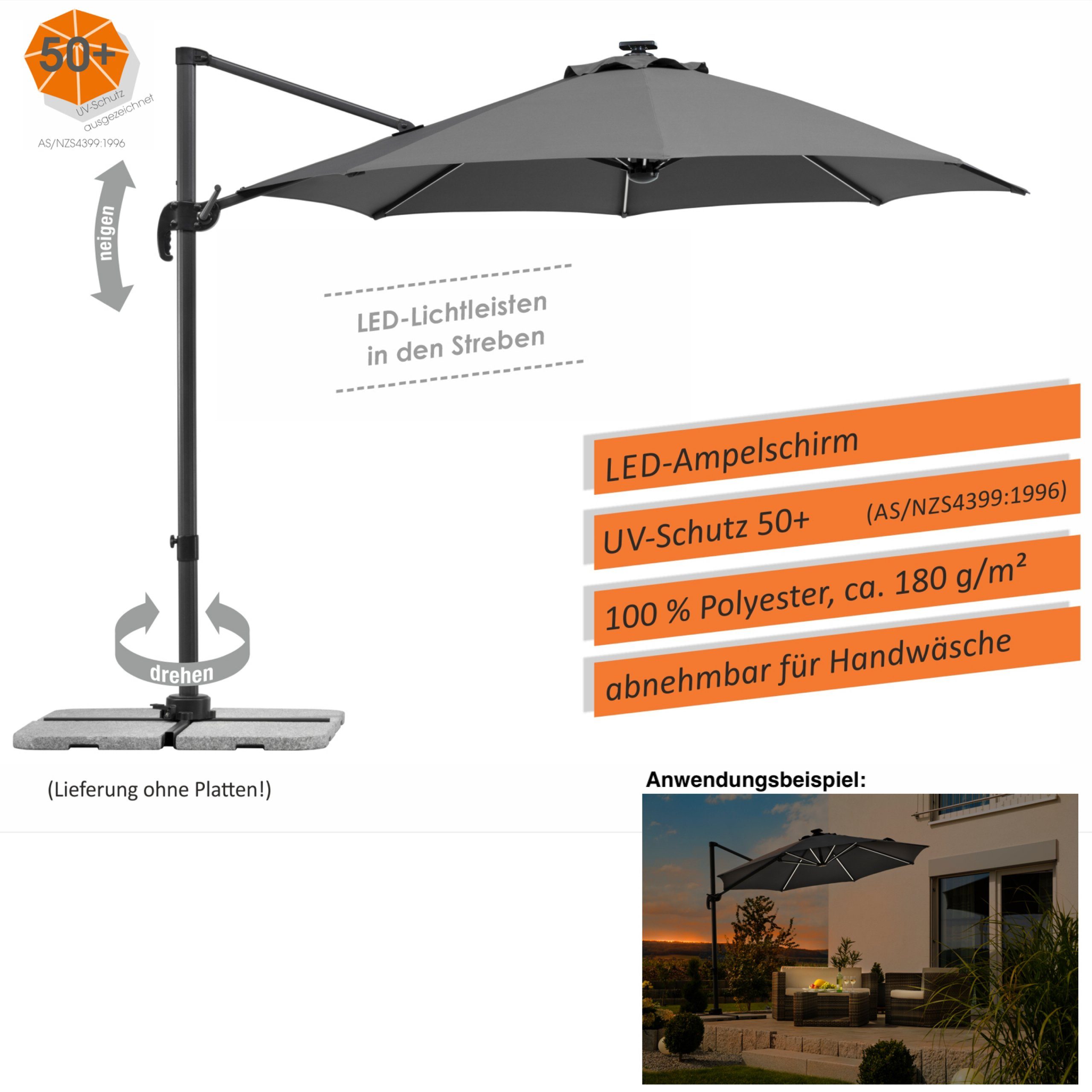 Schneider Schirme Sonnenschirm Schneider Schirme Rhodos Blacklight