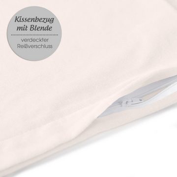 Kissenbezüge Classic Line Kissenbezüge Kissenhüllen 2er Set 40x40cm schneeweiß, aqua-textil