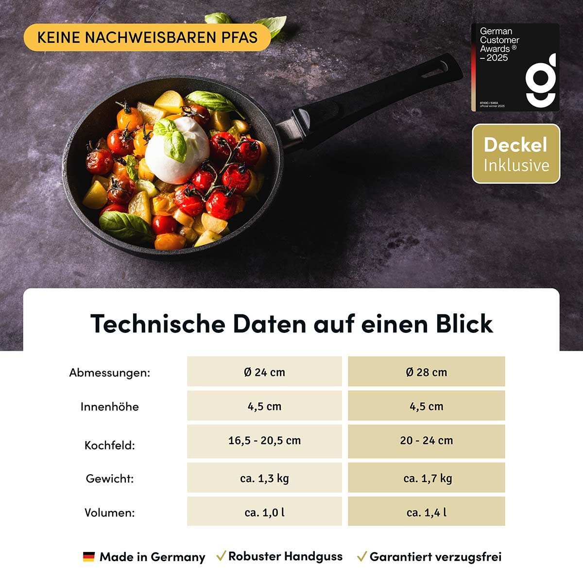Hoffmann Germany Pfannen-Set STONIQ PFAS-frei Bratpfannen-Set 4-tlg. Ø 24+28 cm Aluguss Induktion, Aluguss (Set, 4-tlg., 2x Bratpfanne Ø 24 cm + Ø 28 cm + 2x Gl – Bild 3 von 5