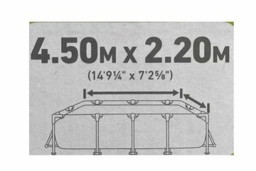 Intex Poolverdeck Krystal Clear Pool Basics, Poolabdeckung für 450x220cm Intex Framepools