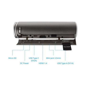 Viewsonic M1+ LED-Beamer (300 lm, 120000:1, 854 x 480 px)