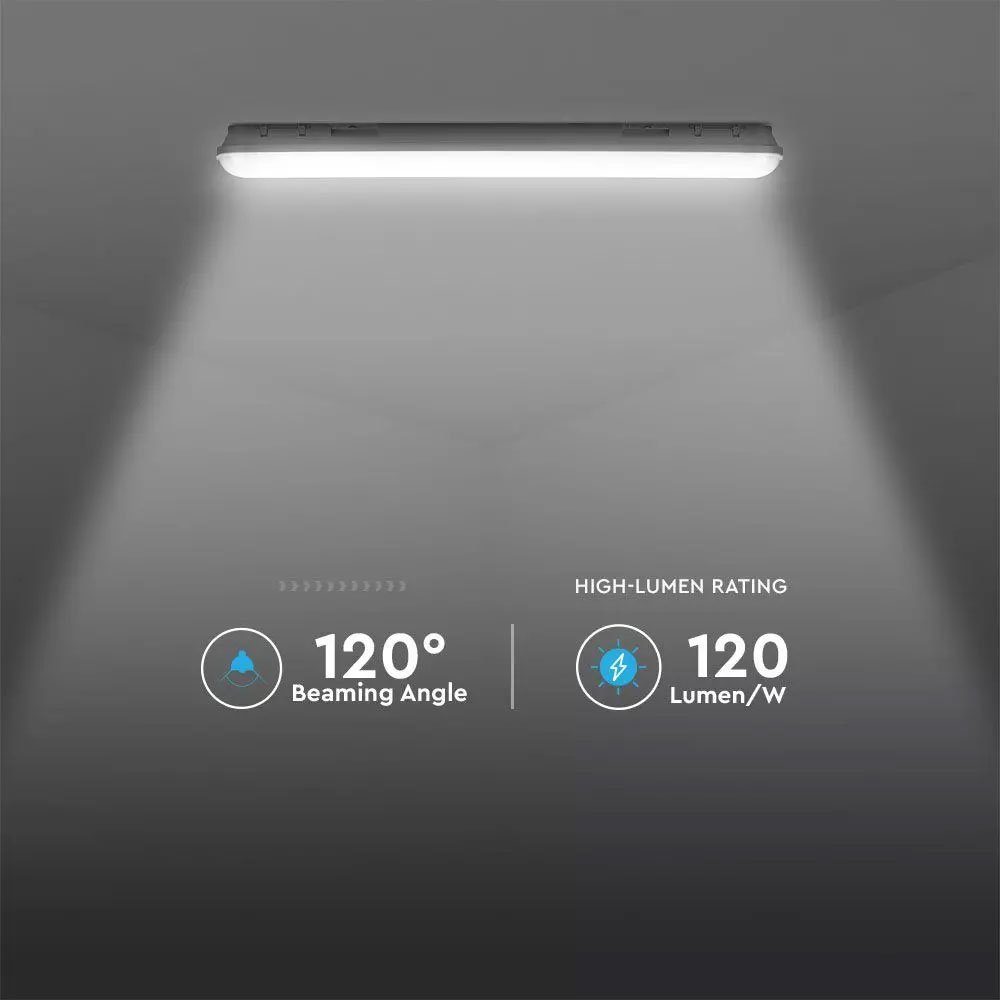 LED 2x fest Lampe LED-Leuchtmittel Neutralweiß, verbaut, Deckenleuchte, 150 Länge etc-shop 4000 Wannenleuchte cm Deckenleuchte