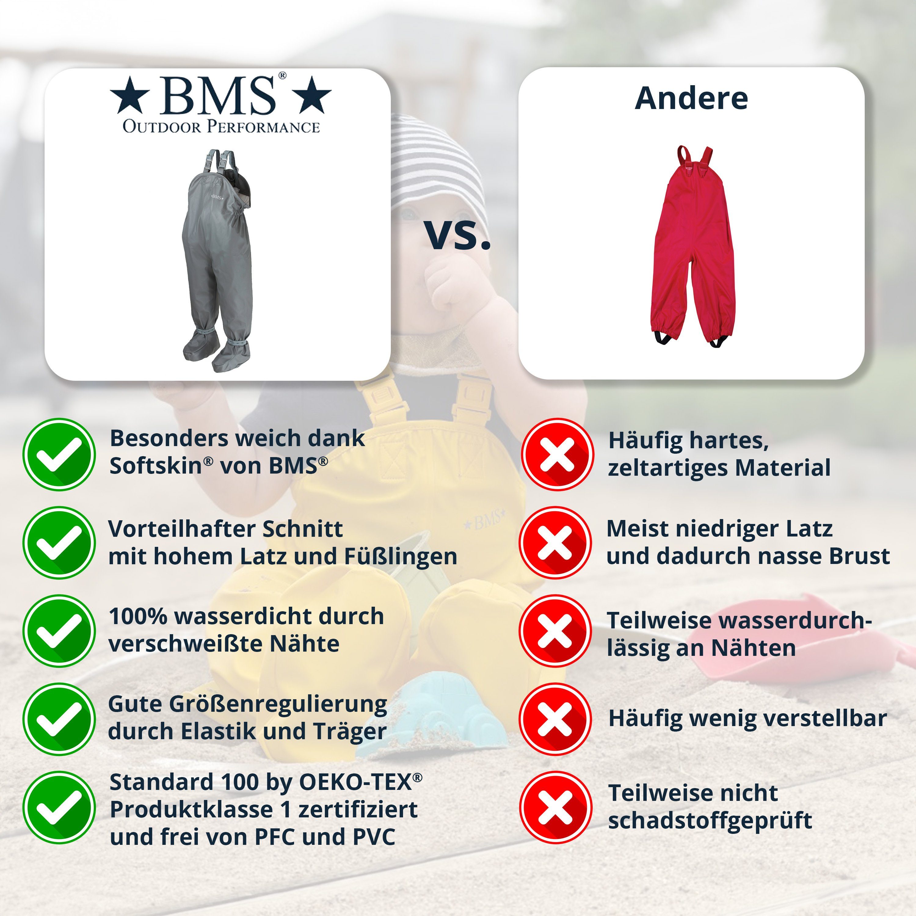 BMS Regen- und Matschlatzhose - wasserdichte integrierte BMS grau integrierten BabyBuddy mit Füsslinge Krabbelhose Füsslingen