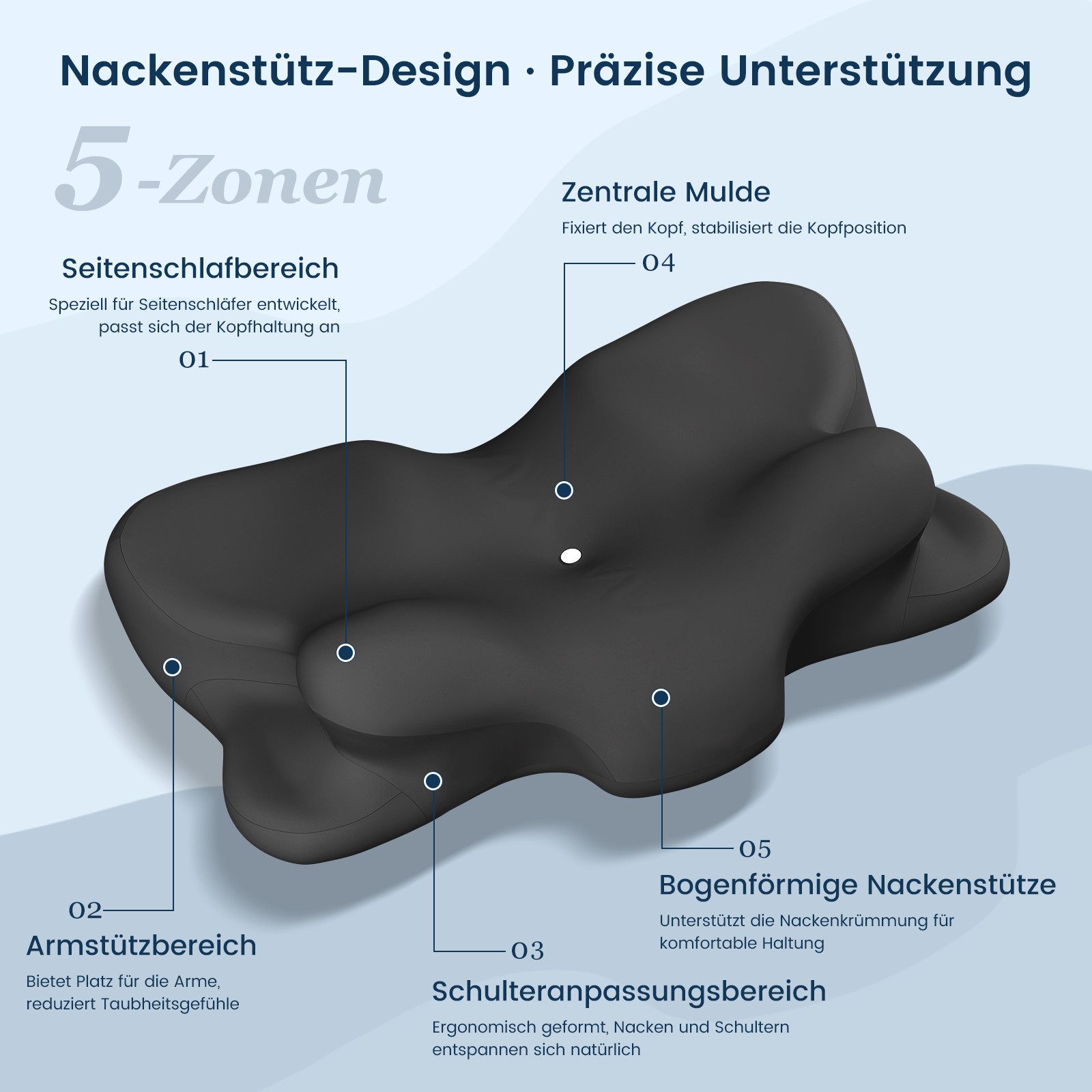 CHICASA Kopfkissen Orthopädisches Memory Foam Nackenstützkissen ergonomisches Kopfkissen – Bild 3 von 5