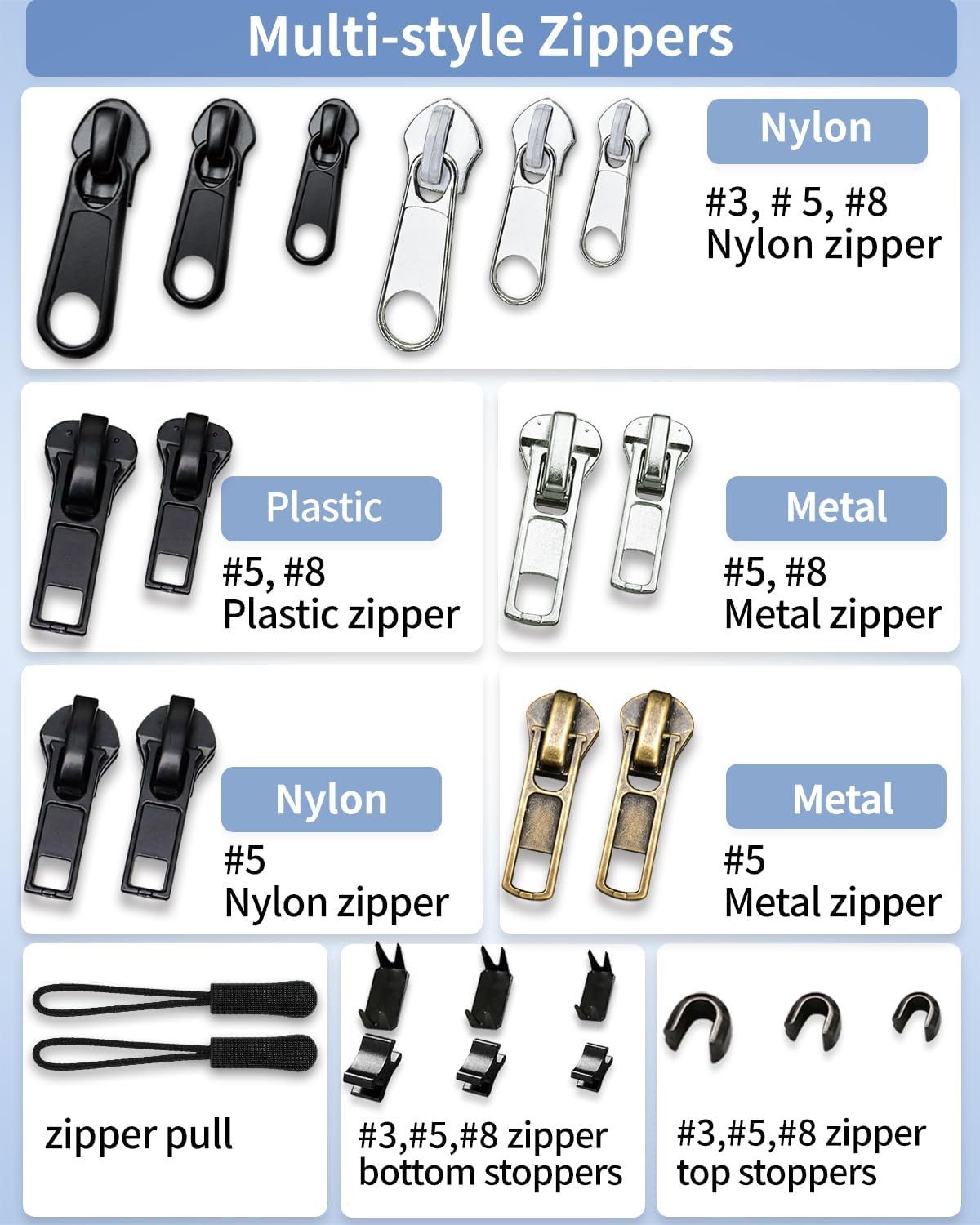 FELIXLEO Reißverschluss Reparaturset 159 Stück Reißverschluss Set 3 Größen3/5/8 Reißverschlussstiefel (1-tlg)