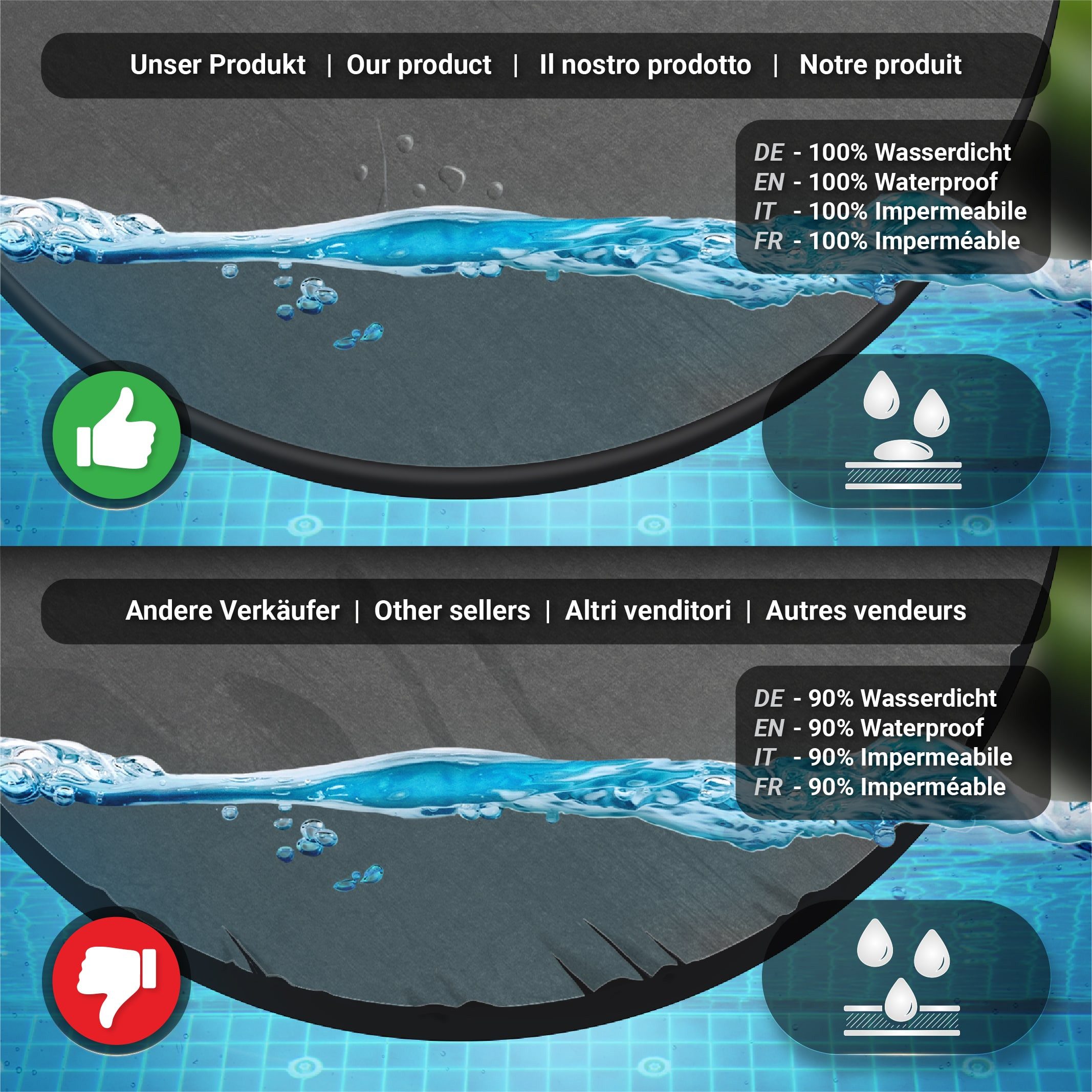 GGMMÖBEL Tischplatte COMPACT