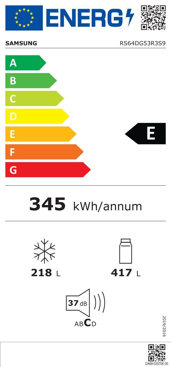 Energieeffizienzklasse: 