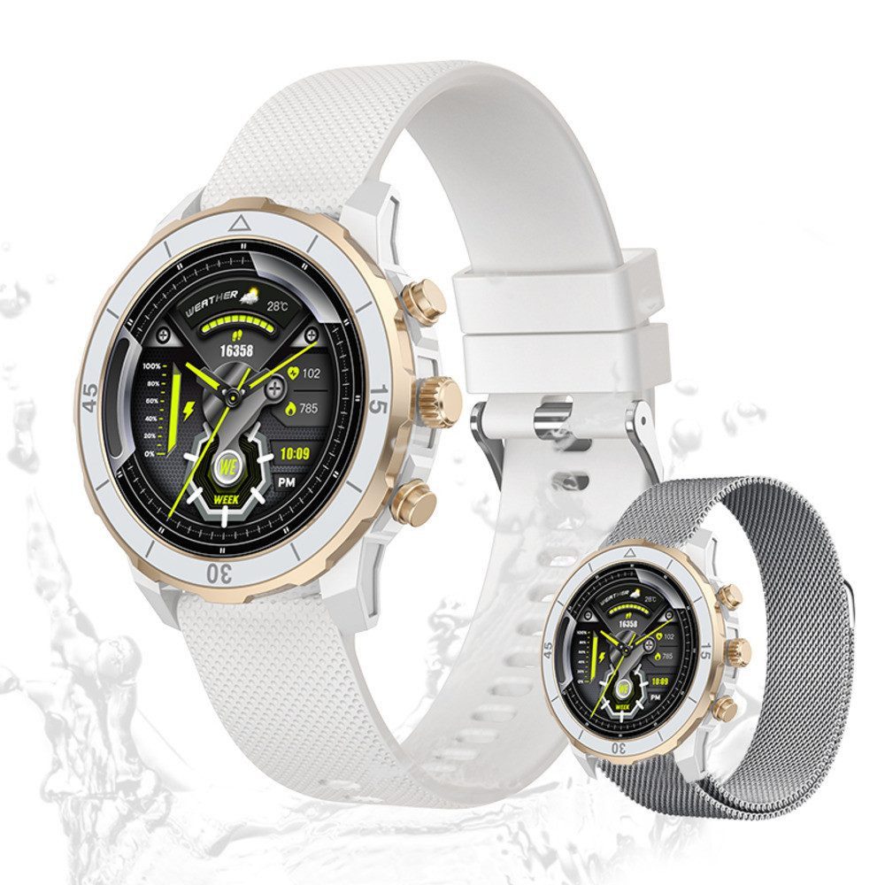 Zevelora Damen's IP68 wasserdicht Telefonfunktion Fitness-Tracker Smartwatch (3,22 cm/1,27 Zoll, Android/iOS), mit austauschbarem weichem Mesharmband, - 280 mAh mit Herzfrequenzsensor, SPO2 Schrittzähler & Beste funktions