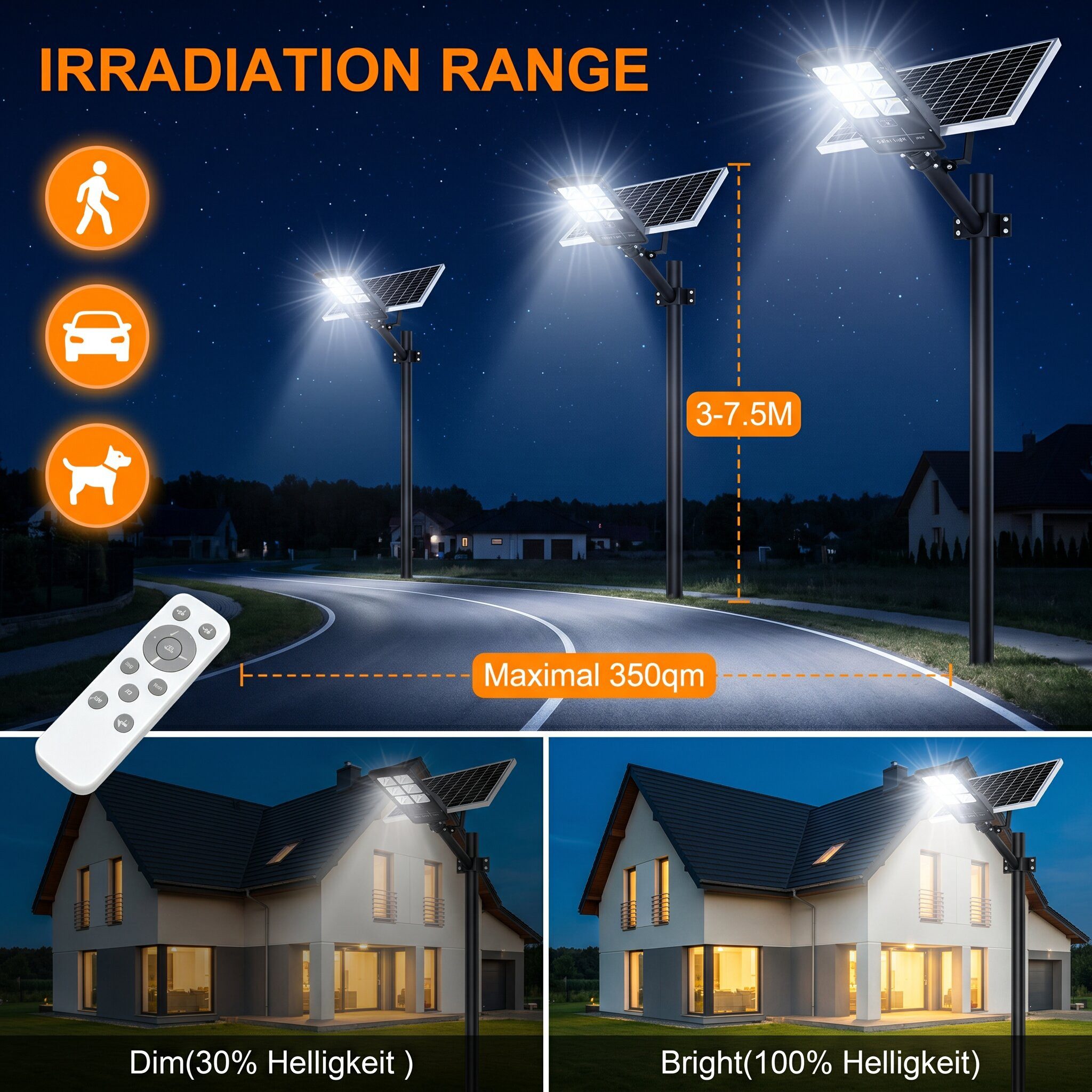 oyajia LED Solarleuchte 400W Solarlampen für Außen mit Fernbedienung, 6500K, Straßenlaterne, Solarlampen für außen + wetterfest, LED fest integriert, Kaltweiß,  – Bild 5 von 5