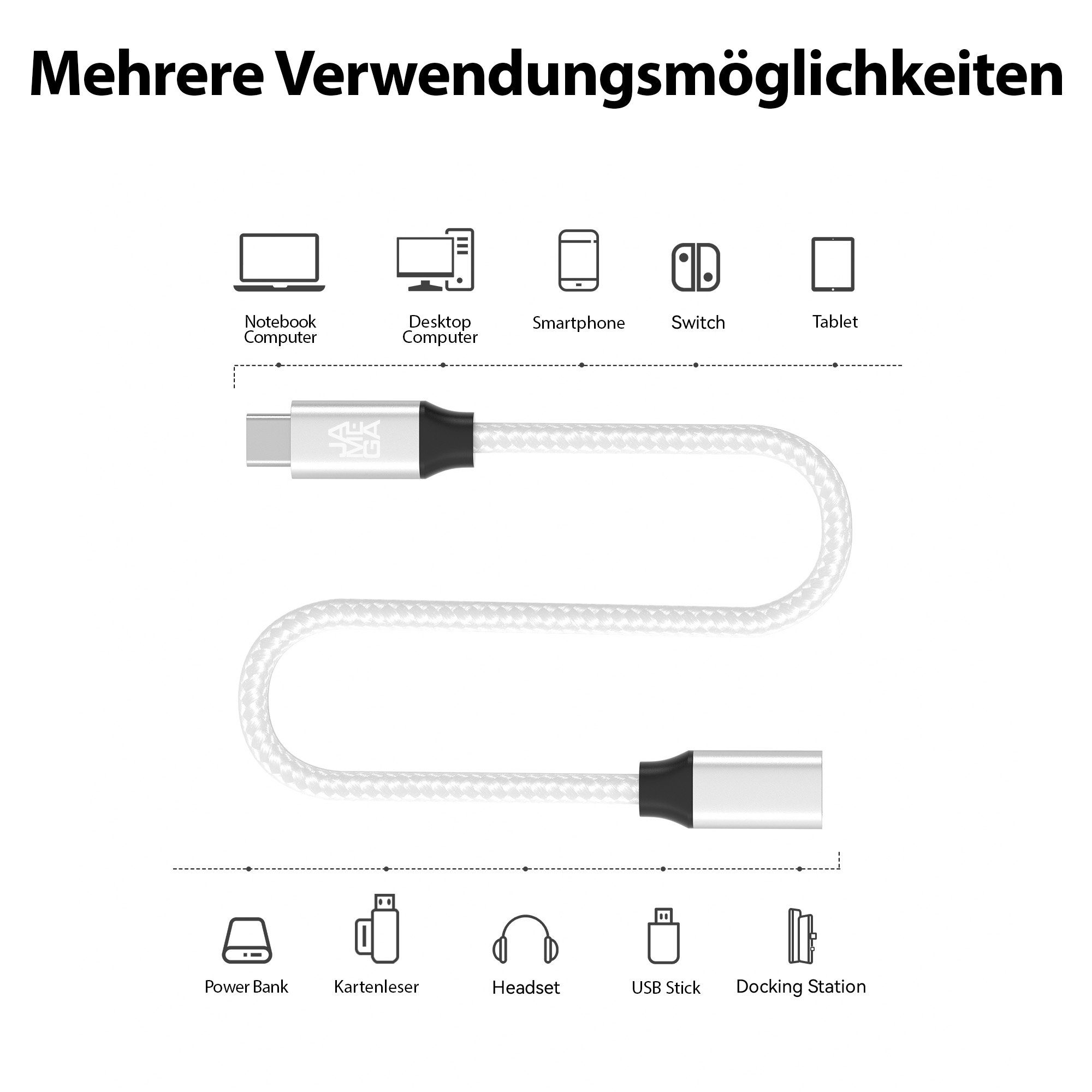 JAMEGA USB C Verlängerungskabel 10Gbps 60Hz - Schwarz & Weiß - 0,5m - 1,5m USB-Kabel, USB C Stecker, USB C Buchse (150 cm)