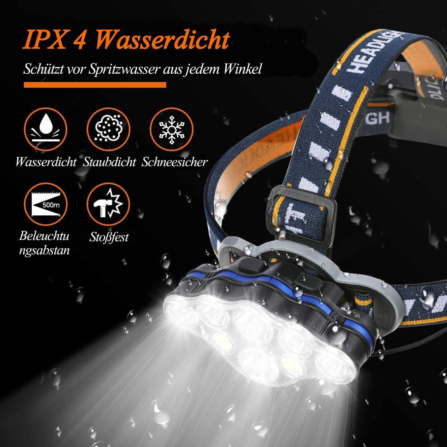 TUWENA LED Stirnlampe 8 LED Stirnlampe Wiederaufladbare Wasserdicht USB, 1800 Lumen,90-Grad-Drehung