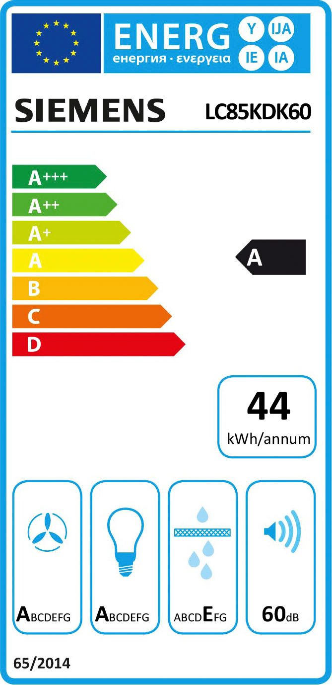Energieeffizienzklasse: 