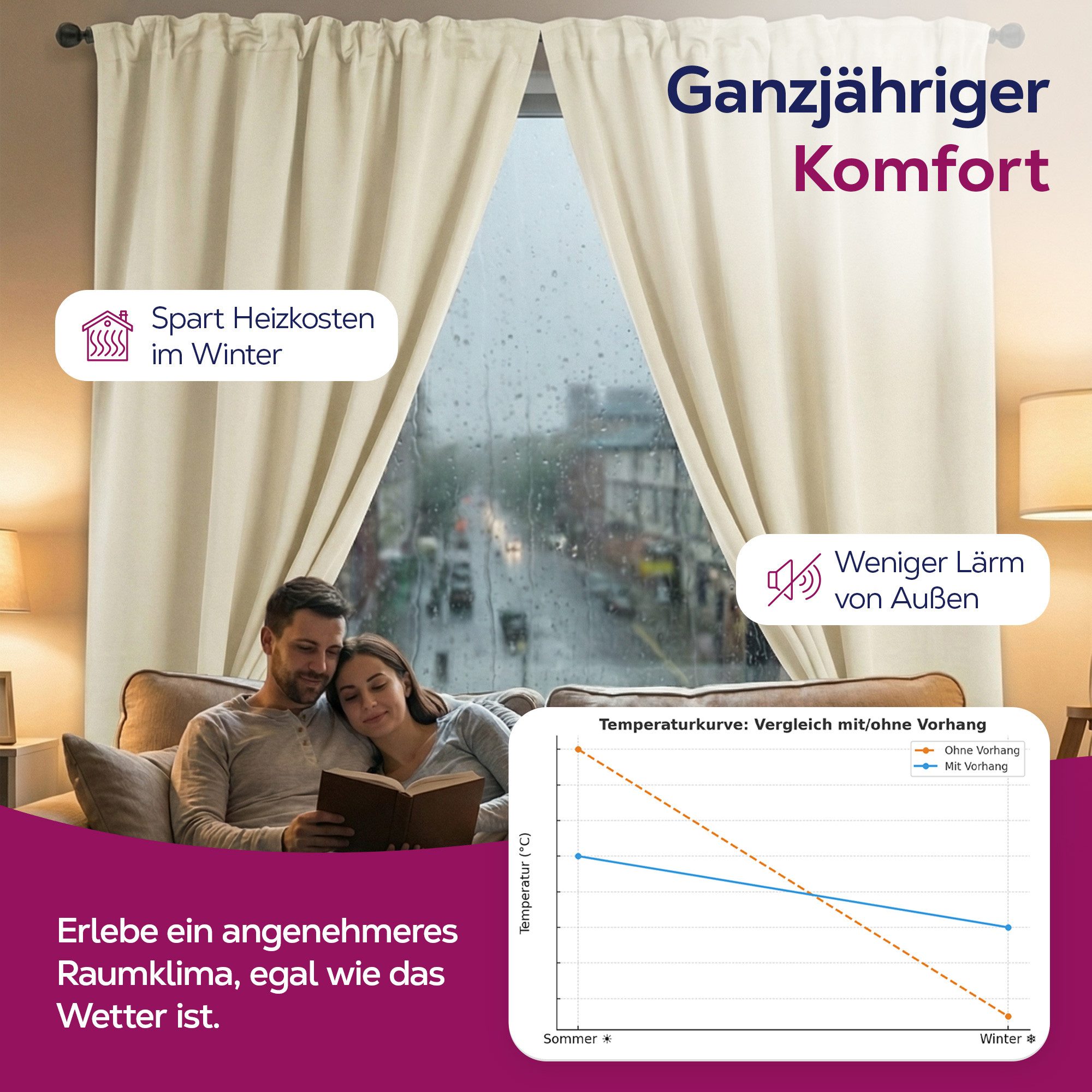 Beautex Verdunkelungsvorhang Kräuselband Vorhang blickdicht abdunkelnd U-Band (1 St), Kräuselband, verdunkelnd, lichtmindernd, wärmeisolierend, pflegeleicht, wa – Bild 5 von 5