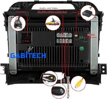 GABITECH 9 Zoll Android 13 Autoradio für KIA Sportage 2010-2016 BT FM USB Einbau-Navigationsgerät (Drahtloses Carplay & Android Auto,3D Navi,2GB RAM; 32GB ROM,WiFi, DAB)