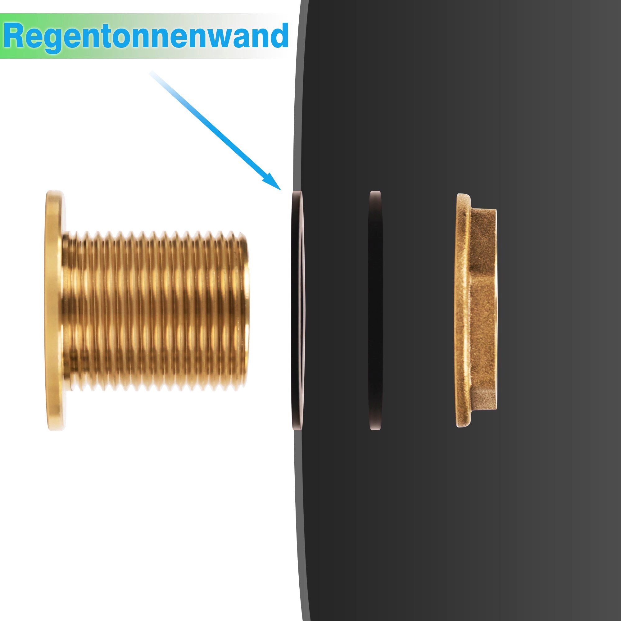 YourCasa Regentonne YourCasa® Universal Regentonnendurchführung aus Messing in 2 Größen, Messing