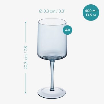 Navaris Weinglas, Glas, Weinglas