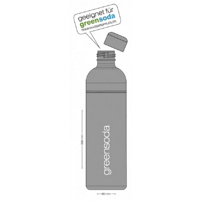 ROXUS Wassersprudler Wassersprudler,Soda,CO2,Streamer,Trinkwassersprudler,Holz- Biokomposit, (Spar -Set, 1-tlg., 3teiliges Komplett -Set)