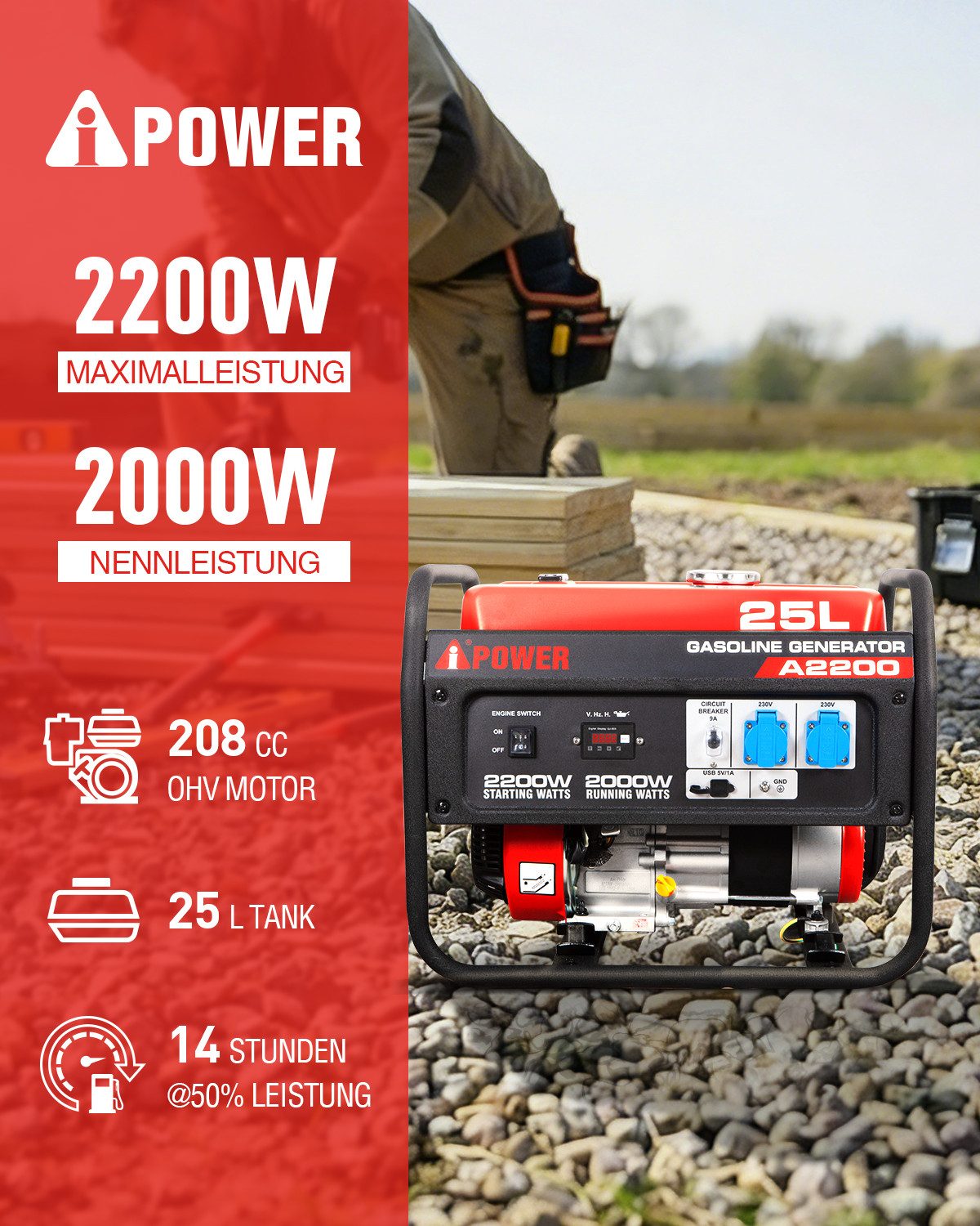 A-iPower Stromerzeuger A2200, 2,2 in kW, (Benzin Stromgenerator Generator Notstromaggregat 4-Takt Motor Stromerzeuger Generator), mit 230V Steckdosen und USB