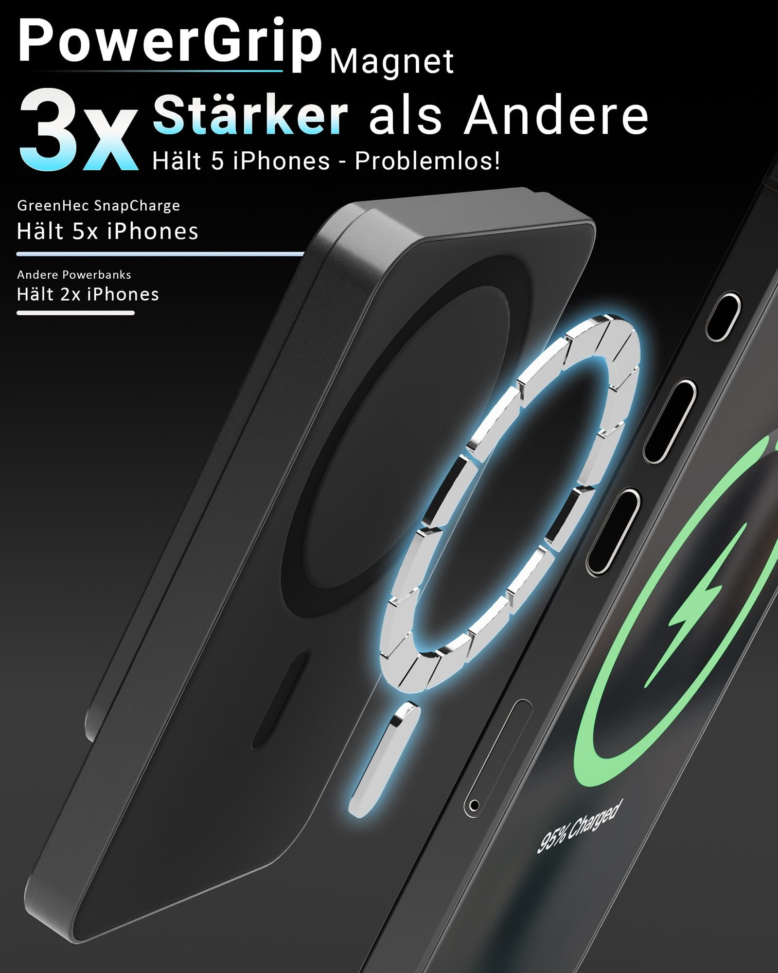 GreenHec MagSafe Powerbank iPhone 17 16 15 14 13 12 Pro Max Magnetische Zubehör Powerbank SnapCharge Pro A 10000 mAh (1,5 V), 10000mAh 5000mAh Power Bank Wireless Induktives Laden Akku Slim Magnet