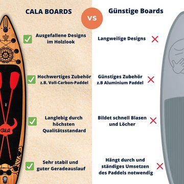 CALA SUP-Board ATLA, robustes SUP- Board aufblasbar, (Komplett-Set, SUP BOARD inkl. Board Bag, Pumpe, Vollcarbon-Paddel, Reparatur Kit), Äußerst widerstandsfähig gegen äußere Einflüsse
