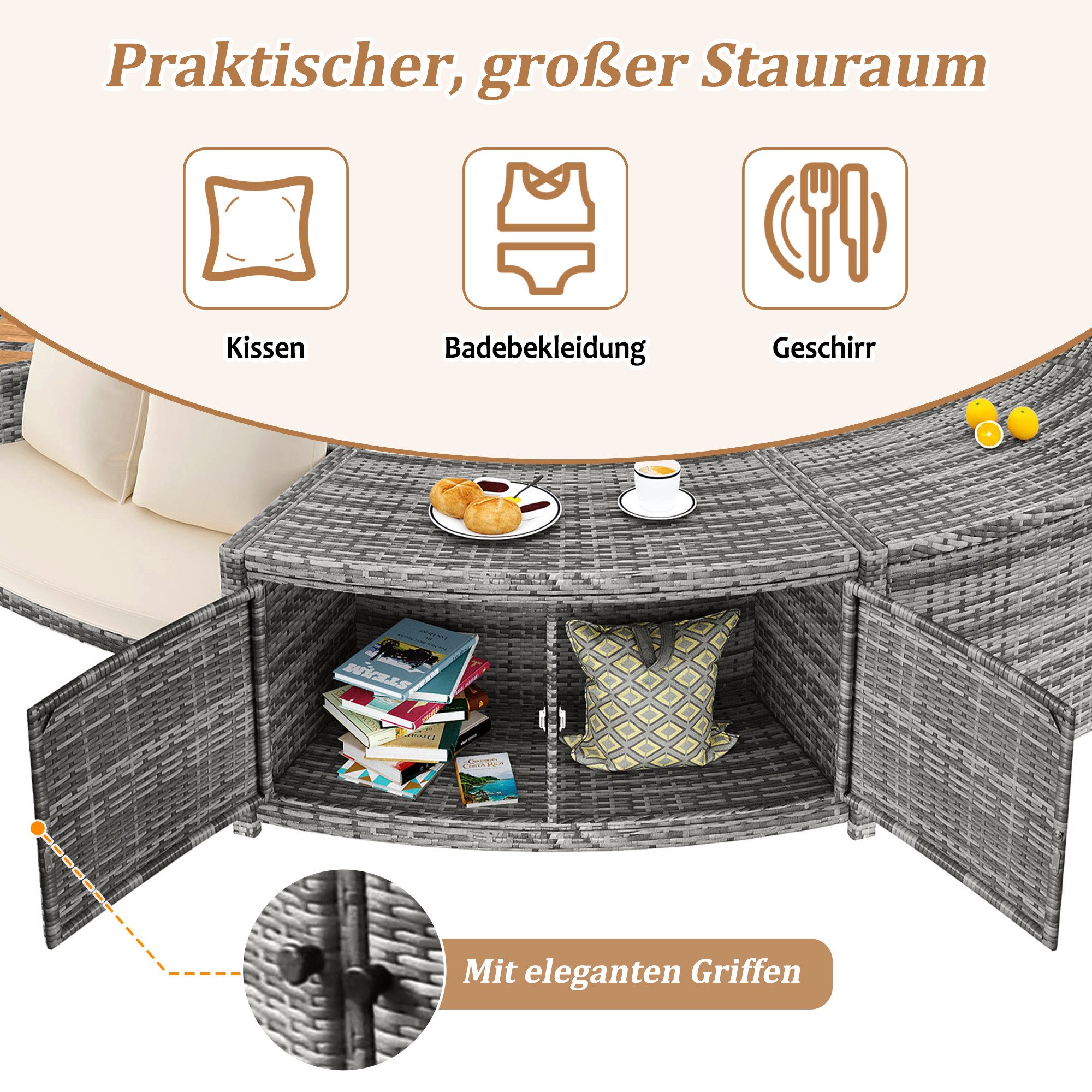 Ulife Gartenlounge-Set Whirlpool Gartenmöbel Poolumrandung Rund Umrandung Polyrattan, (1-tlg), mit Stauraum,mit verstellbaren Füßen, inklusive Kissen