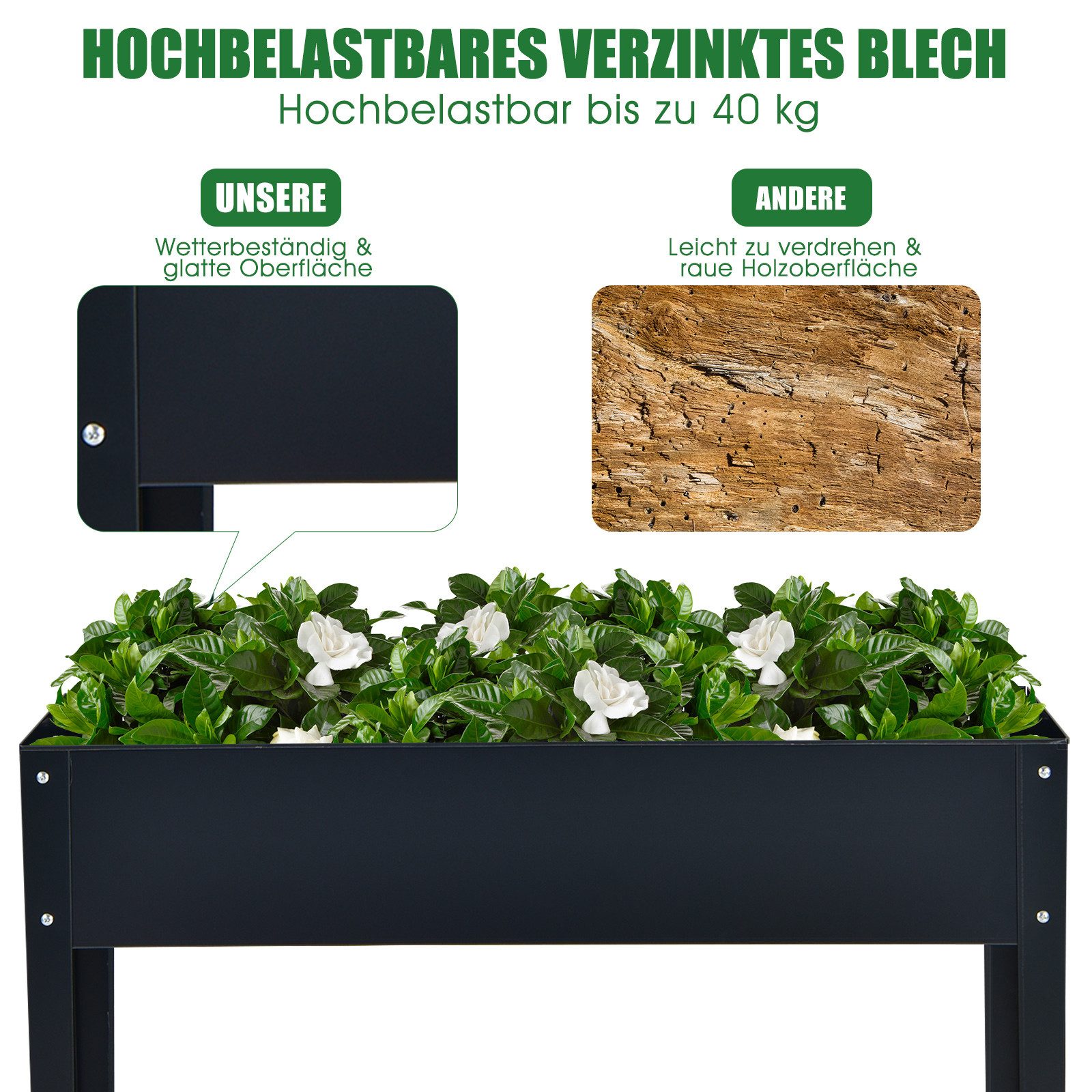 COSTWAY Hochbeet (1 St), Pflanzkasten, Blumenbeet, Blumenkasten, 100x30x80cm