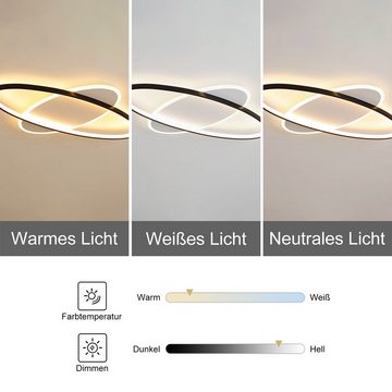 Vicbuy Deckenleuchte, LED Deckenleuchten, Wohnzimmerlampe,Stufenlos Dimmbar, mit Fernbedienung Deckenlampe, Modernes ovales Design, 3 einstellbaren Farben Esszimmerlampe, Einstellbare Helligkeiten Deckenbeleuchtung, Schlafzimmerlampe, Büroalampe