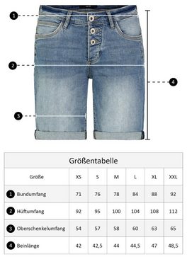 SUBLEVEL Jeansbermudas Kurze Jeanshose