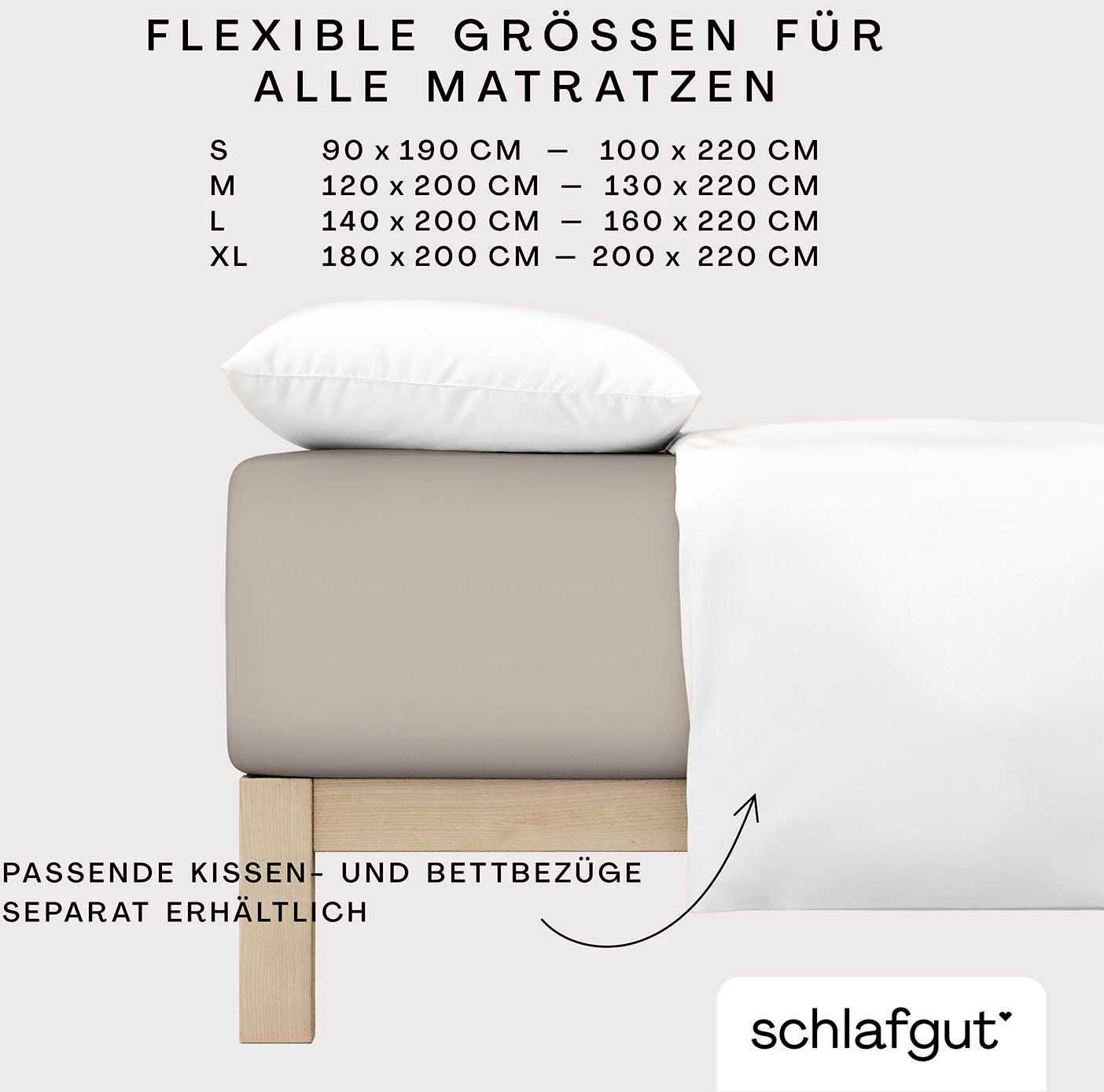 Schlafgut Spannbettlaken PURE BOXSPRING Bio-Baumwolle mit Elasthan, 170 g/m², Bettlaken, Jersey-Elasthan, Gummizug: rundum, (1 Stück), PREMIUM Boxspringbett Lak – Bild 4 von 5
