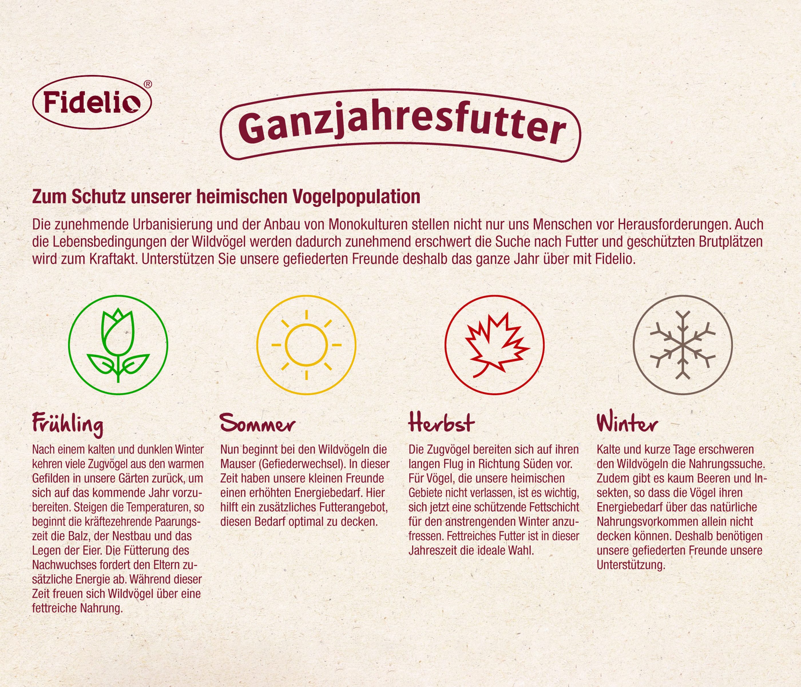 Fidelio Meisenknödel mit Netz, für Wildvögel, 100 Stück im Eimer, 8.3 kg, Hauptfutter für: Wildvogel, ganzjähriges Wildvogelfutter, proteinreich und energiereich