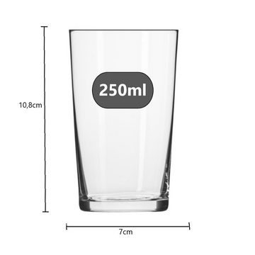 KESSMANN Gläser-Set Krosno 250ml Trinkgläser 12 Teilig Wasserglas Glas Saftglas Set Tasse, Glas, Getränkeglas Teegläser Allzweckgläser Glass Tee Eistee Säfte