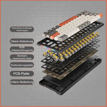 Tadow mechanische Tastatur, Gaming-Tastatur, kabelgebundene Tastatur Gaming-Tastatur (ABS-Zweifarben-Spritzguss, 9 Arten von Lichteffekten)