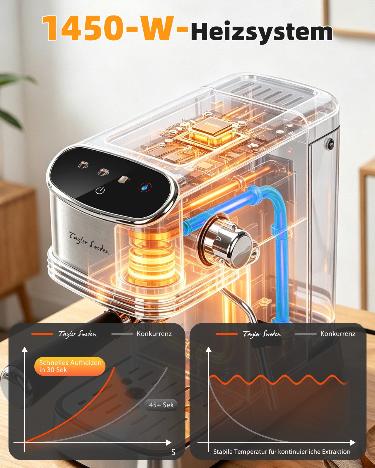 Aigostar Kaffeemühle Professionelle Coffee Grinder mit 52 Mahleinstellungen, Kegelmahlwerk, 180,00 W, Kegelmahlwerk, 320,00 g Bohnenbehälter, Geeignet für Espresso, mit Präzisem Digital Display, Edelstahl