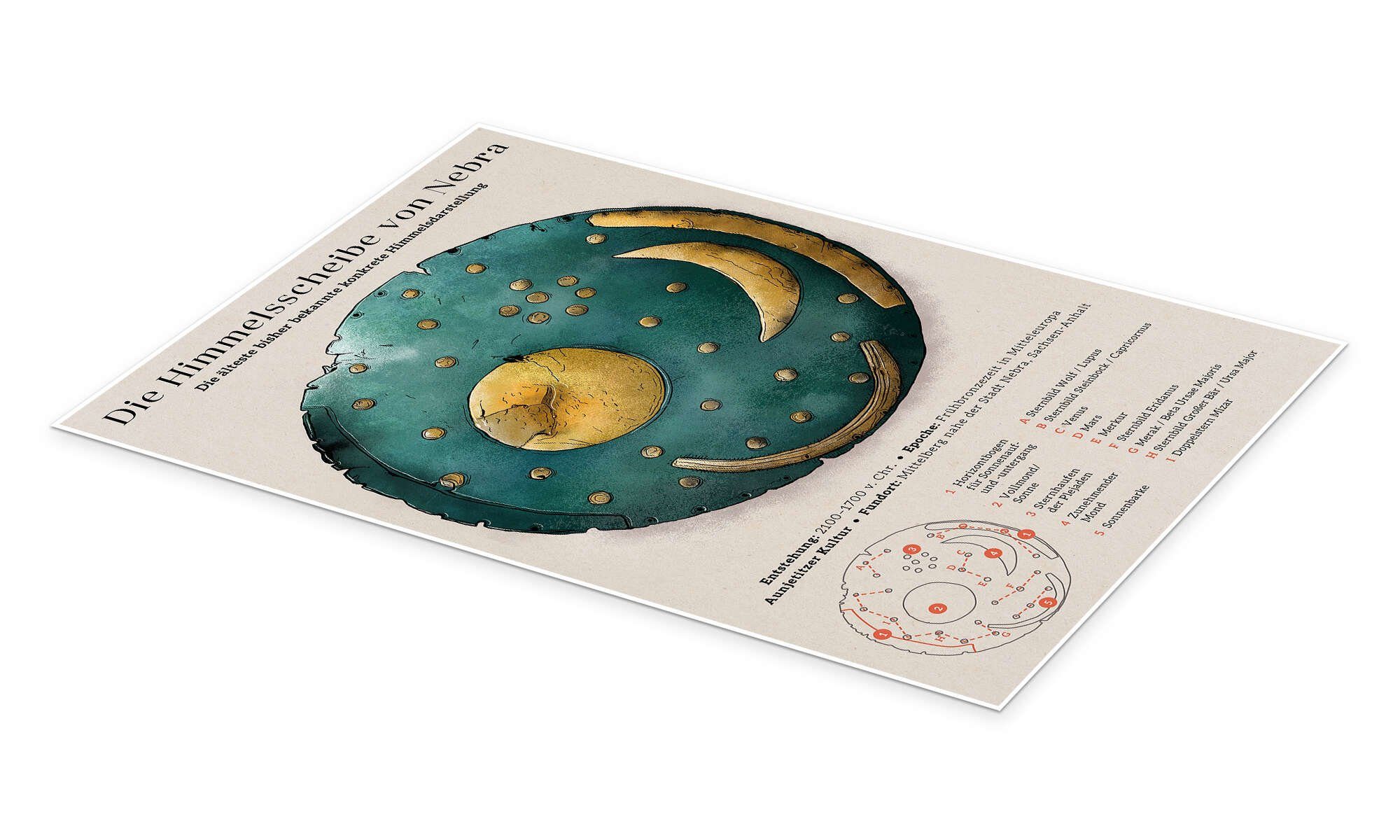 Posterlounge Wandbild Die Himmelsscheibe von Nebra, Vintage Educational Collection, erhältlich als Poster, Leinwandbild, Wandsticker oder Acrylglasbild