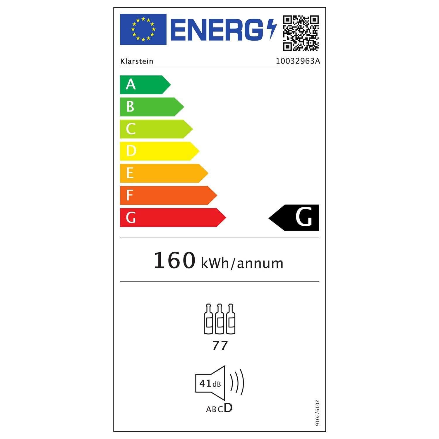 Energieeffizienzklasse: 