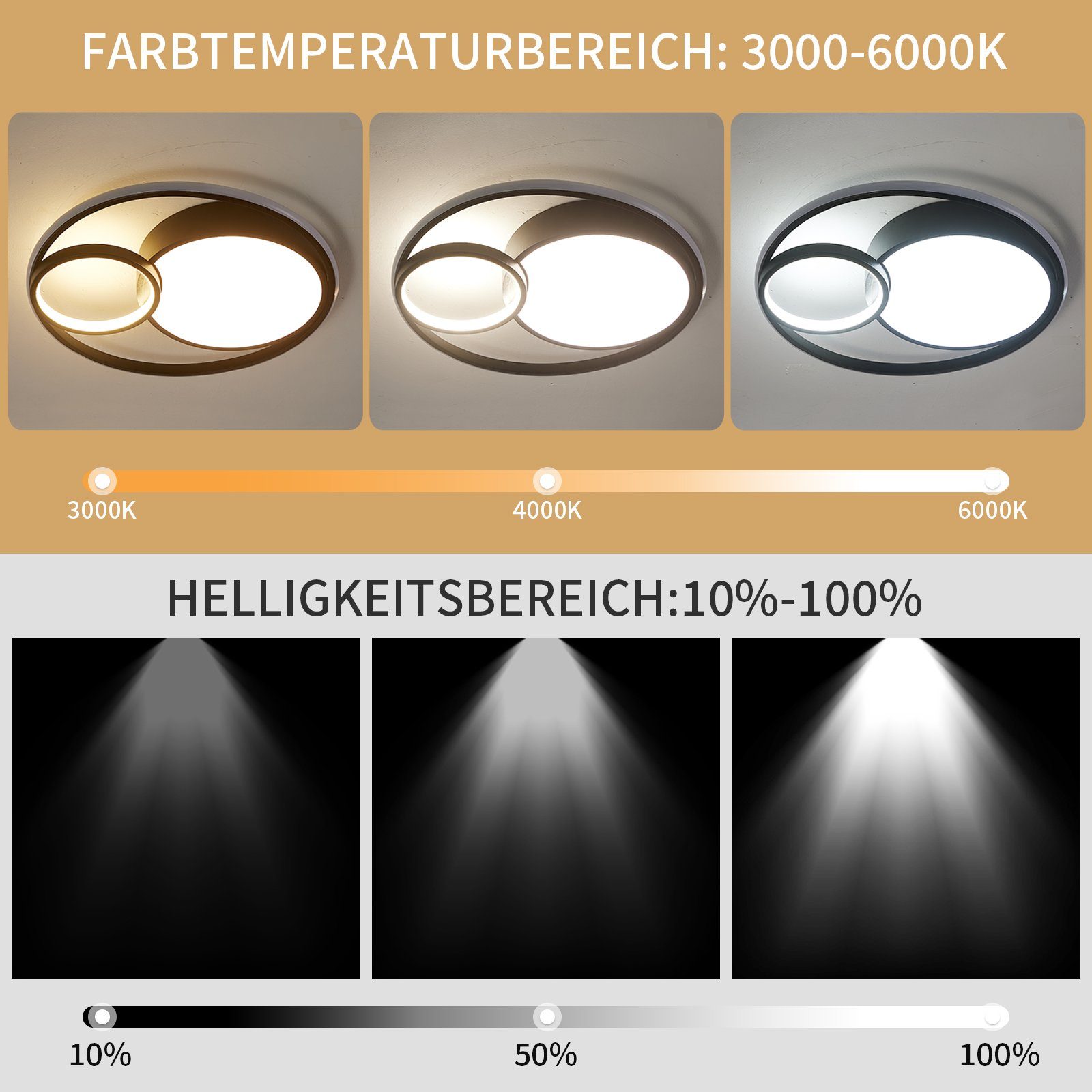Natsen Deckenleuchte 55W LED Deckenlampe, Ø50*8.5cm, Voll dimmbar mit Fernbedienung, 3000K-6000K, Warmweiß bis Kaltweiß, rund Moderne Deckenleuchte für Schlafzimmer, Wohnzimmer