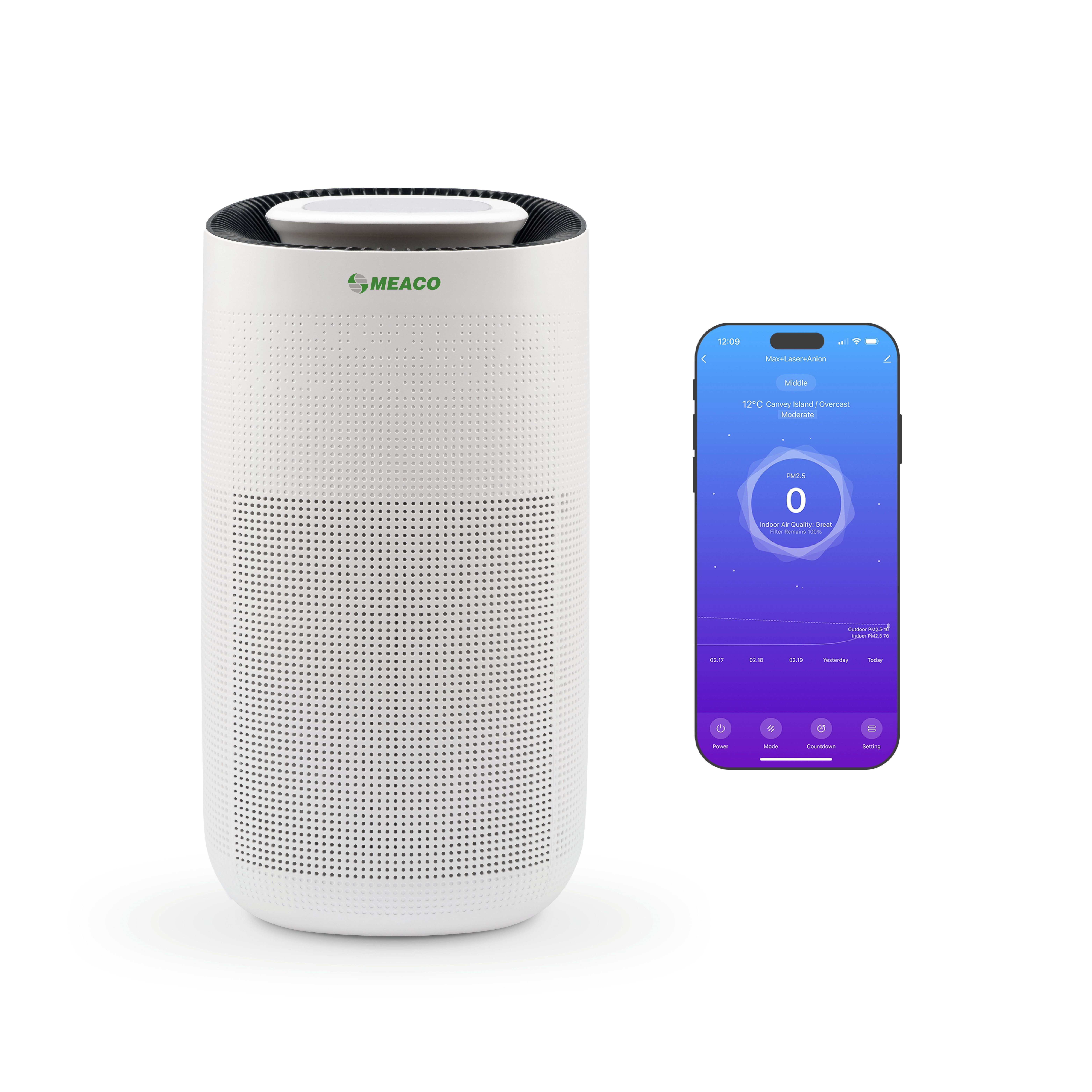 Meaco Luftreiniger MeacoClean CA-HEPA 76x5 WLAN Luftreiniger