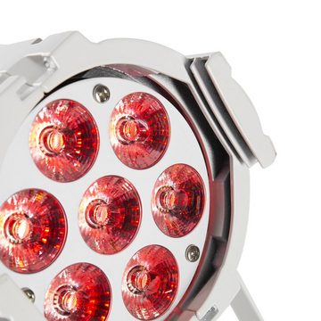 lightmaXX LED Scheinwerfer, VEGA Mini PAR Quad White, Kompakter Bühnenscheinwerfer, RGBW-Farbmis