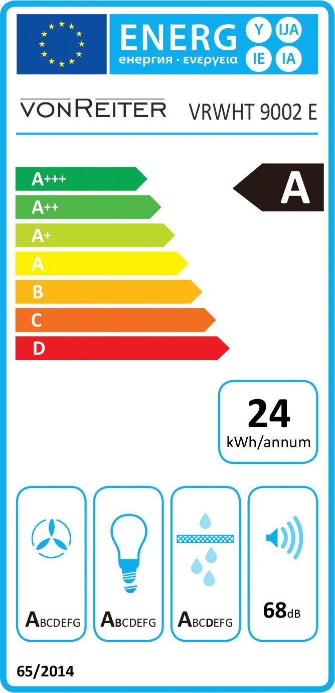 Energieeffizienzklasse: 