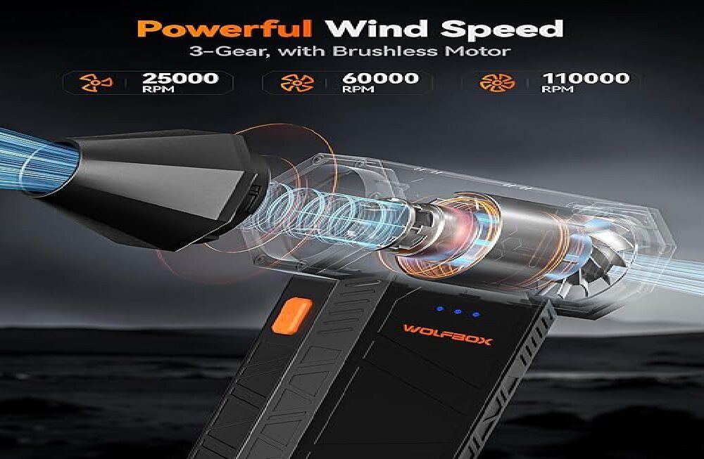 WOLFBOX Handstaubsauger Electric Air Duster, Super Powerful Cordless Air Duster, Turbo-Super-Power-Lüfter, breite Anwendung, Schnellladung, tragbar