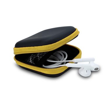 Cadorabo Kopfhörer-Schutzhülle Kopfhörer Aufbewahrungsbox Kopfhörer Aufbewahrungsbox, Kopfhöhrerbox - Aufbewahrungsbox - In-Ear - Eckig
