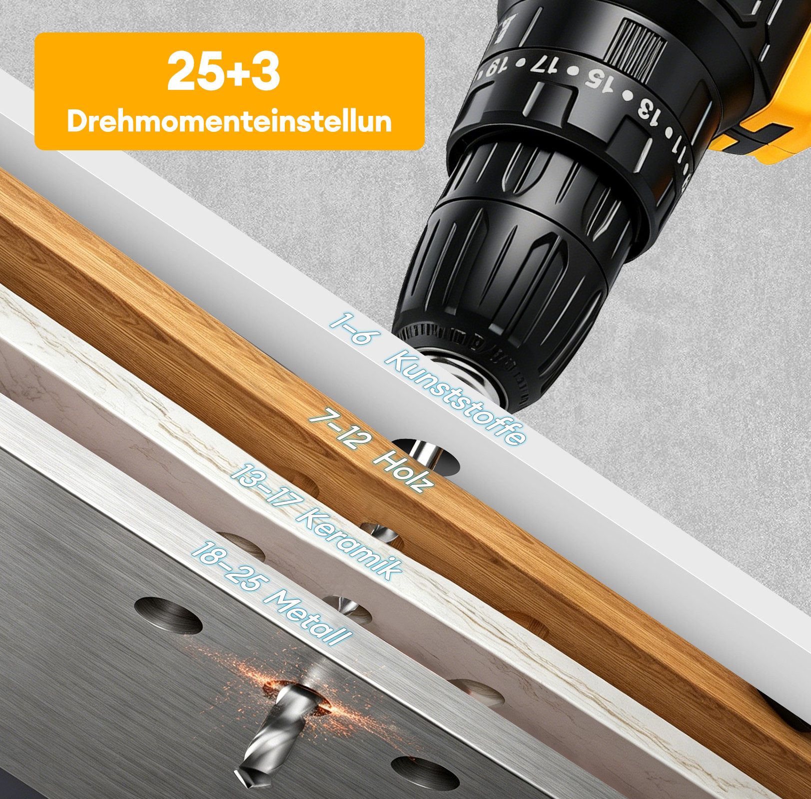 CkeyiN Akku-Kombibohrhammer 400 Nm Akku-Bohrschrauber Schlagschrauber 2-in-1 Wechselkopf Set, 21 V, max. 2800,00 U/min, (27-tlg), 3.0Ah Akku 25+3 Drehmomentstufen zum Schrauben Bohren Schlagbohren