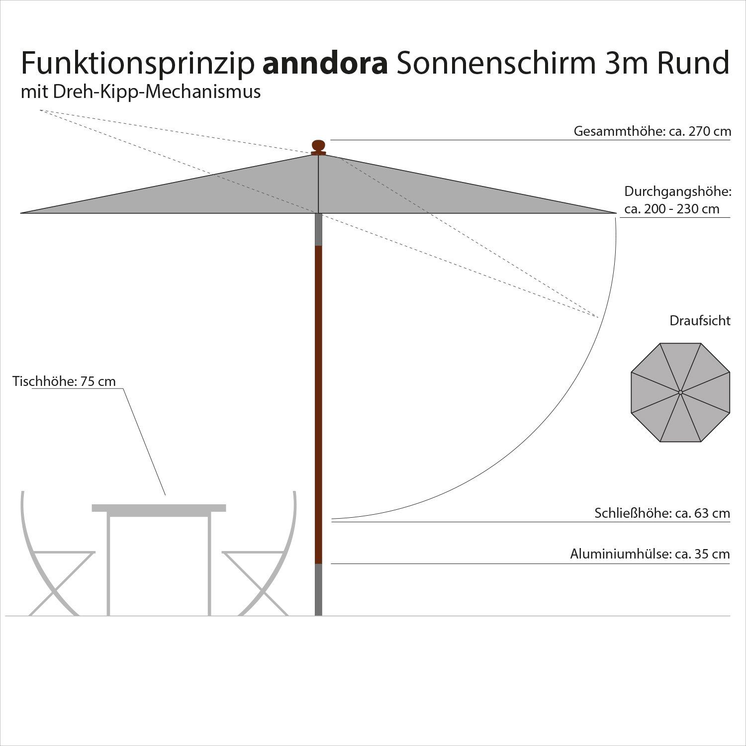 anndora-sonnenschirm Sonnenschirm 3m rund Knickbar Dreh-Kipp-Mechanismus, natur, Seilzugmechanik