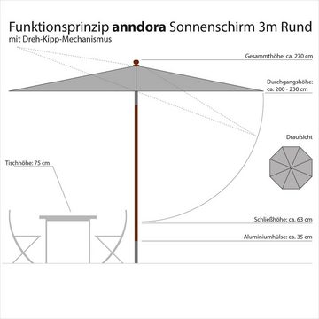 anndora-sonnenschirm Sonnenschirm 3m rund Knickbar Dreh-Kipp-Mechanismus, natur, Seilzugmechanik